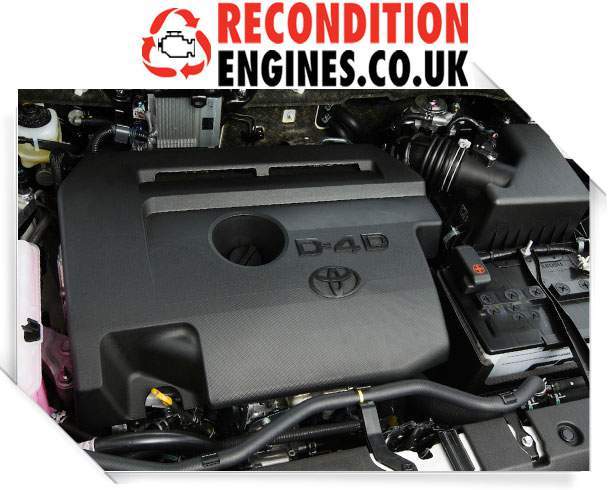 Engine For Toyota RAV4--Diesel